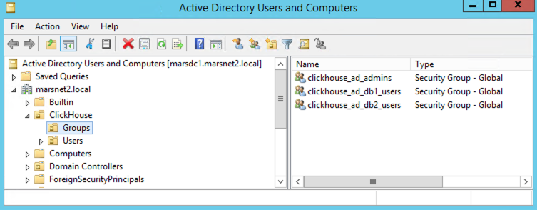 Example_AD_Env_and_UO_structure